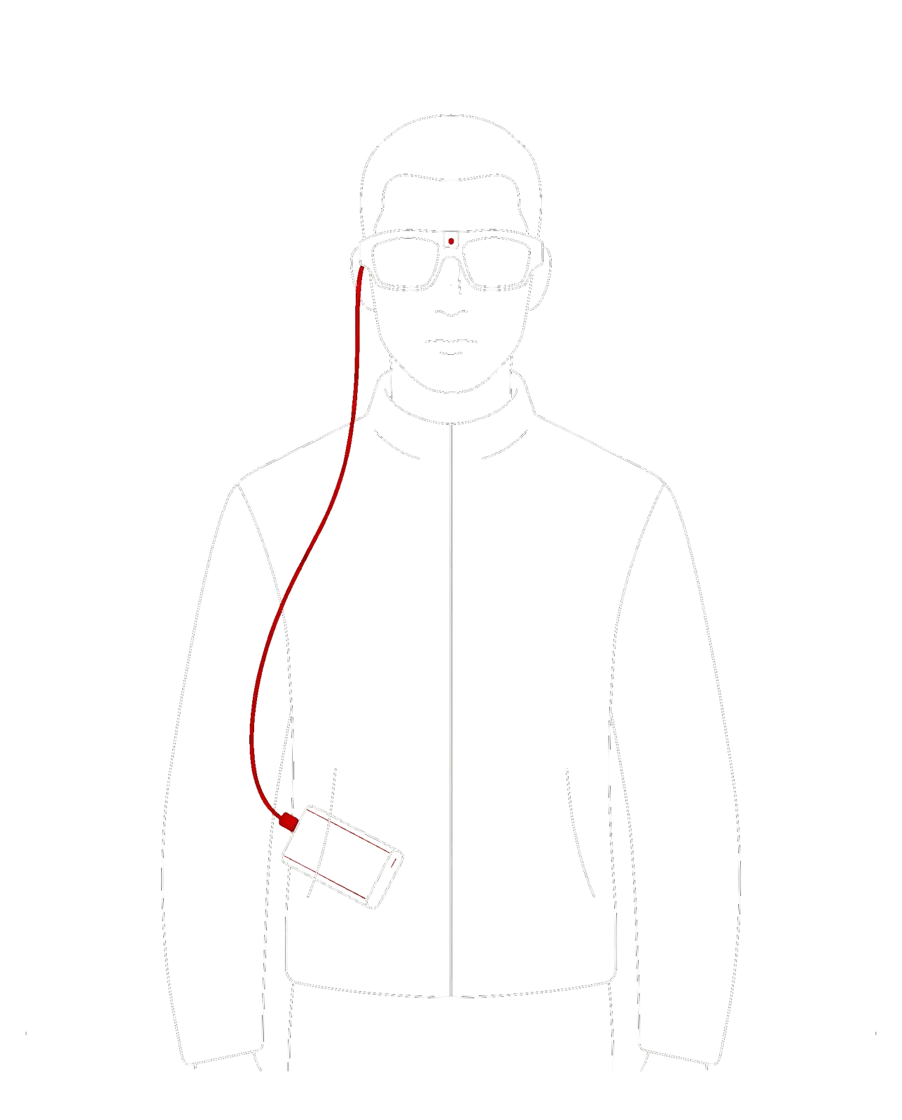 Schematic illustration of a person wearing iVUE Denali camera glasses with a USB-C cable running from the left arm down to a power bank in a jacket pocket