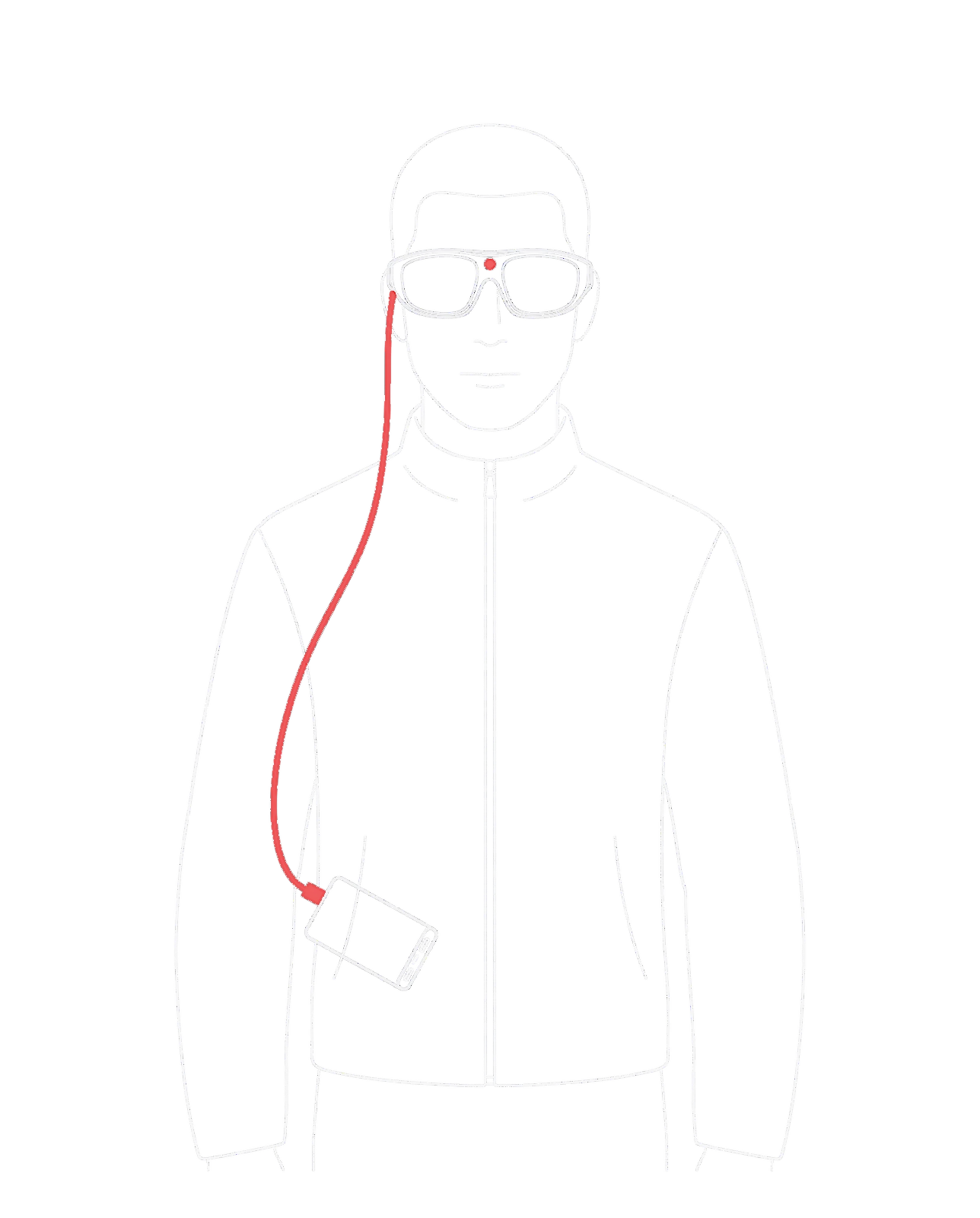 Schematic illustration of a person wearing iVUE Glide camera glasses with a USB-C cable running down to a power bank in a jacket pocket